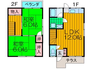 山崎テラスハウスの物件間取画像